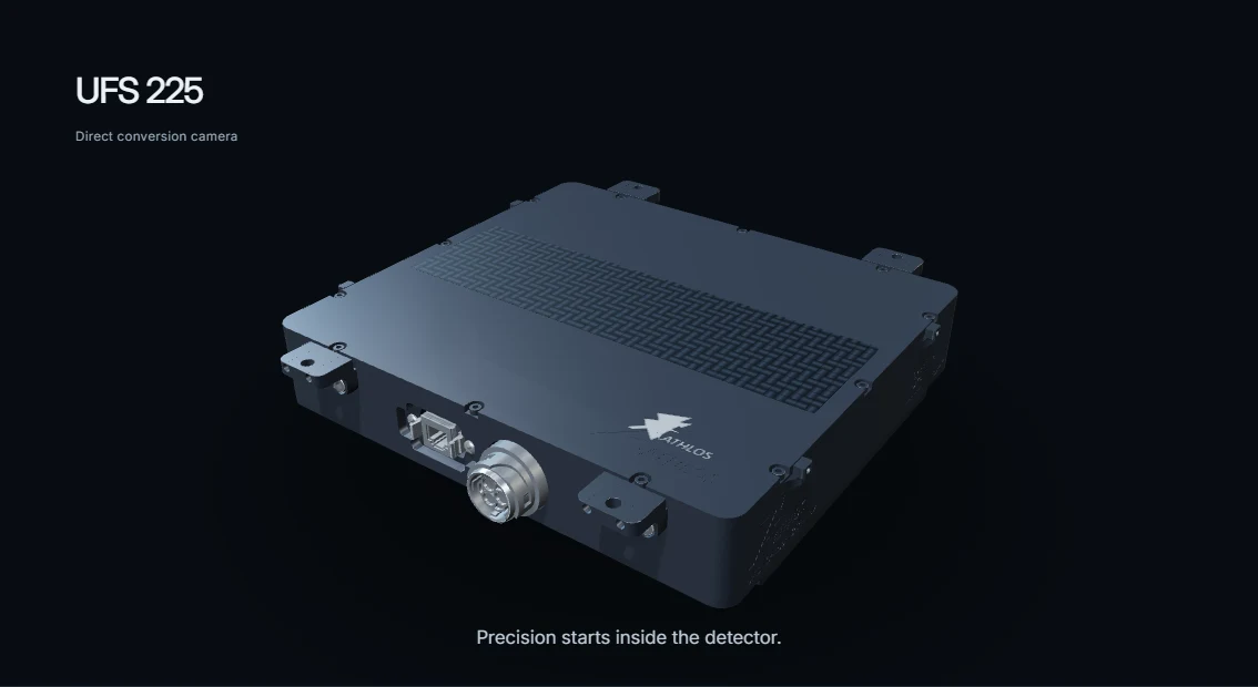 Athlos UFS 225 camera, rendered from CAD geometry.